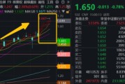 姻缘查询连涨六周之后，银行还有多少空间？银行ETF又双叒新高
